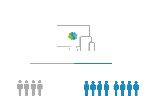 Fuhrpark-Management-Prozess