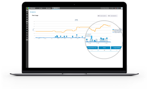 alttag.CarsharingAnalytics